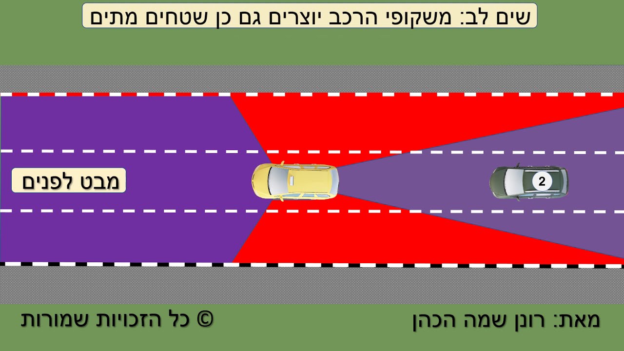 שטחים מתים ושימוש במראות - הדרכה