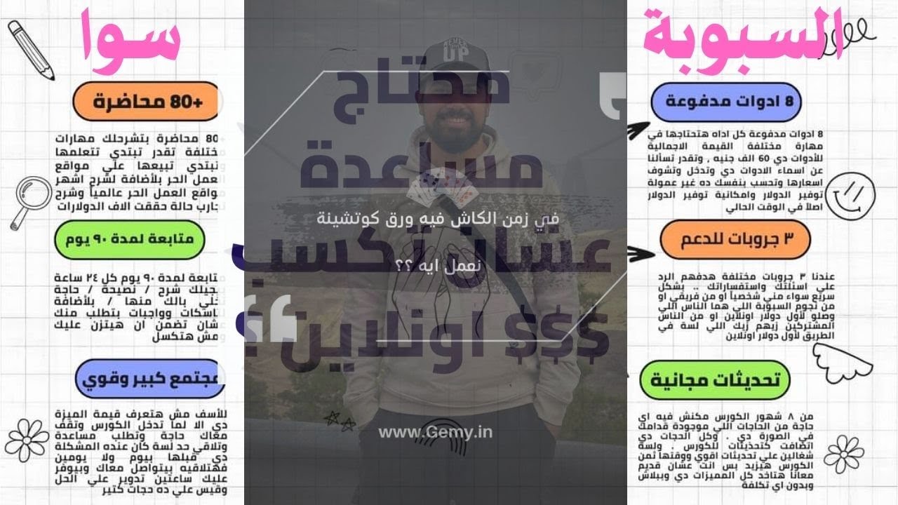 ازاي تعرف تحقق دخل اون لاين تجربتي مع كورس @السبوبة_سوا
