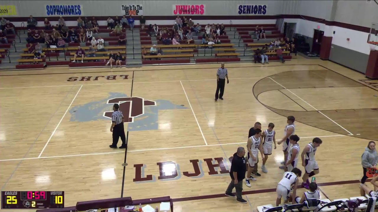 Lyndon B. Johnson High School vs San Saba High School Womens Varsity Basketball