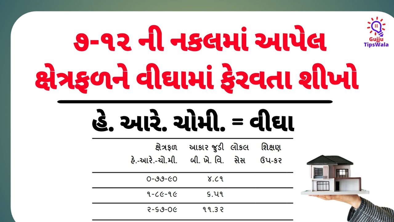 7-12 ની નકલમાં આપેલ ક્ષેત્રફળને વીઘામાં ફેરવતા શીખો || Land Measurement Converter in Gujarat