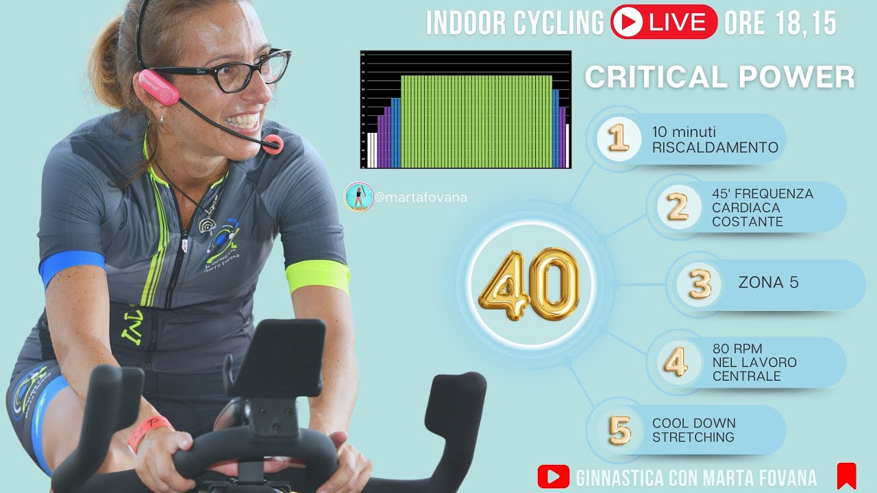 Indoor Cycling Live: Critical Power - Raggiungi i Tuoi Obiettivi con Me! - Lezione Spinning 40