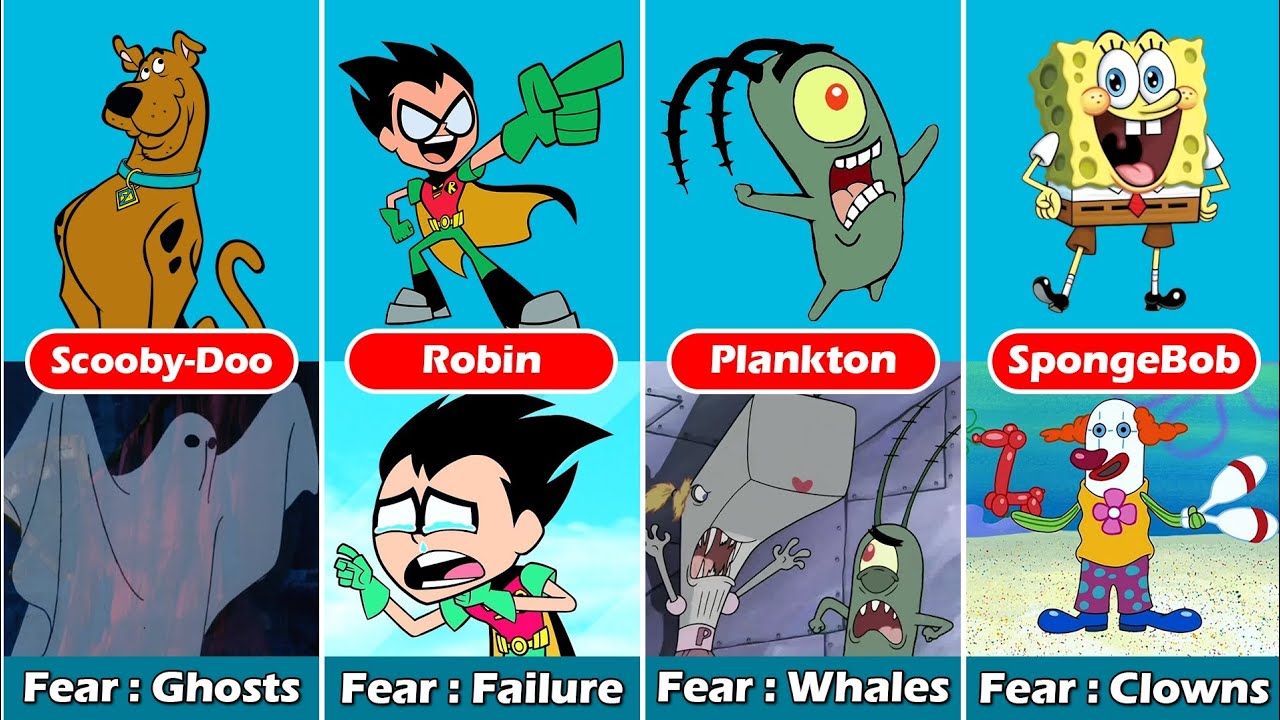 Popular Cartoon Characters and Their Biggest Fears