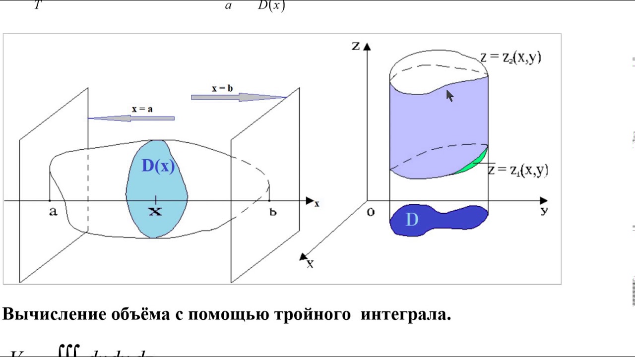 Тройной интеграл. Разбор задач.