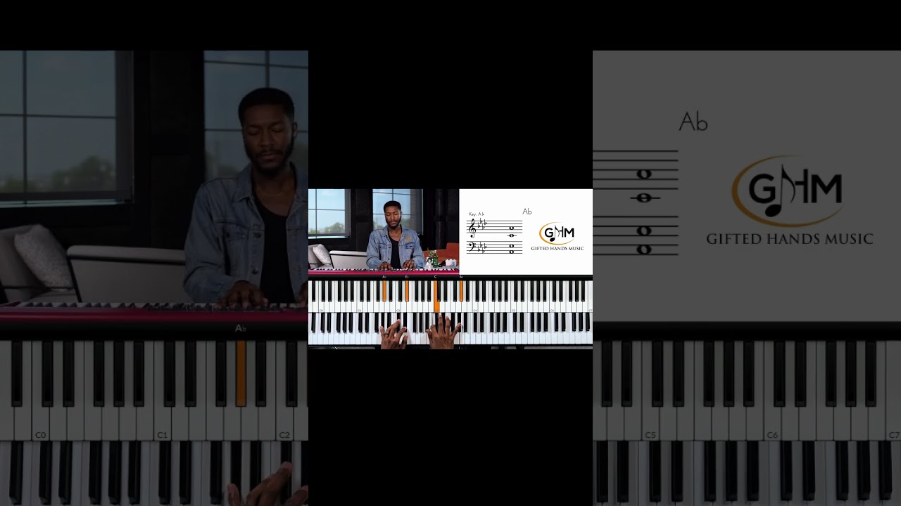 A common Gospel movement every pianist should know!