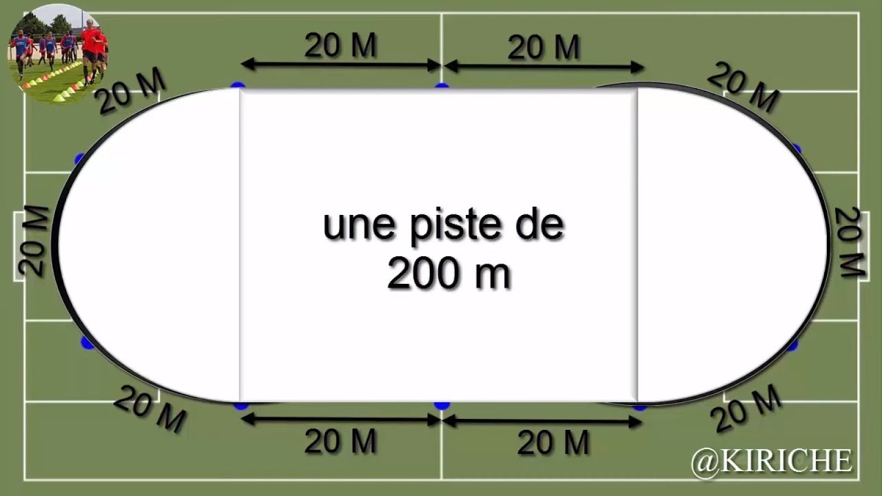 comment tracer une piste de 200 m sur un terrain de football ?