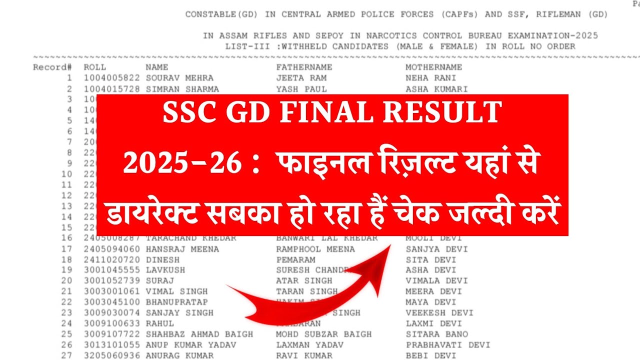 SSC GD Final Result 2025 🔴 SSC GD Final Result 2025 Kaise Dekhe ? SSC GD Final Result Cutoff 2025