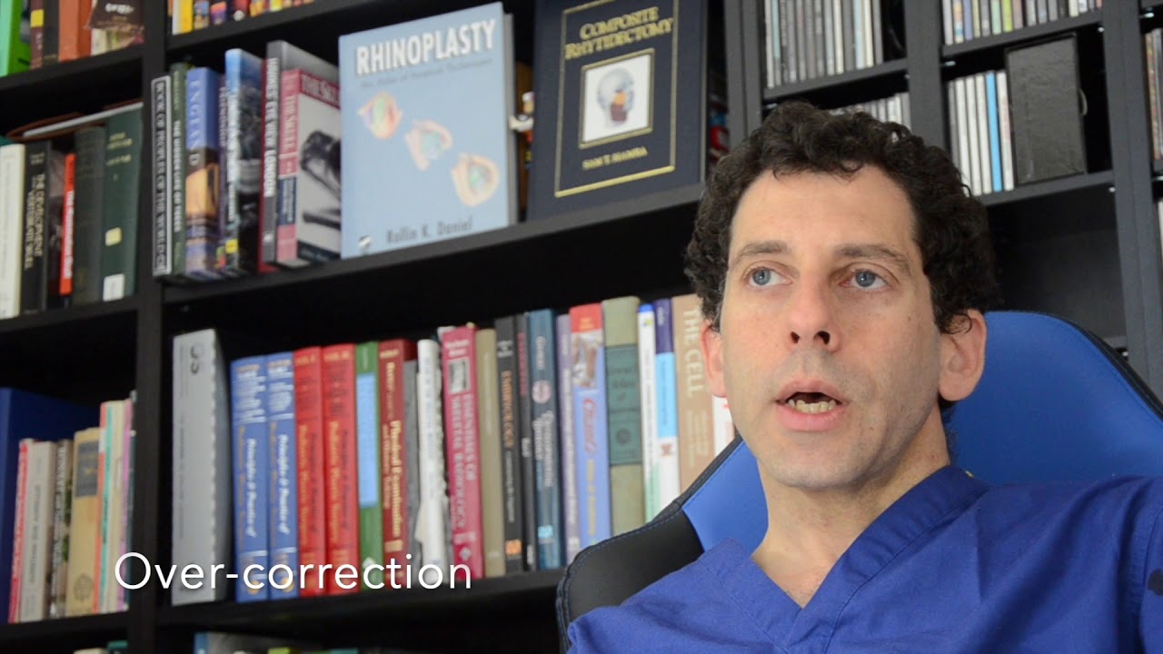 Inverted Nipple Correction