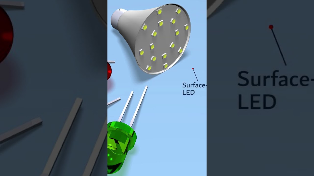 Как работают светодиоды? #ledlightleaening