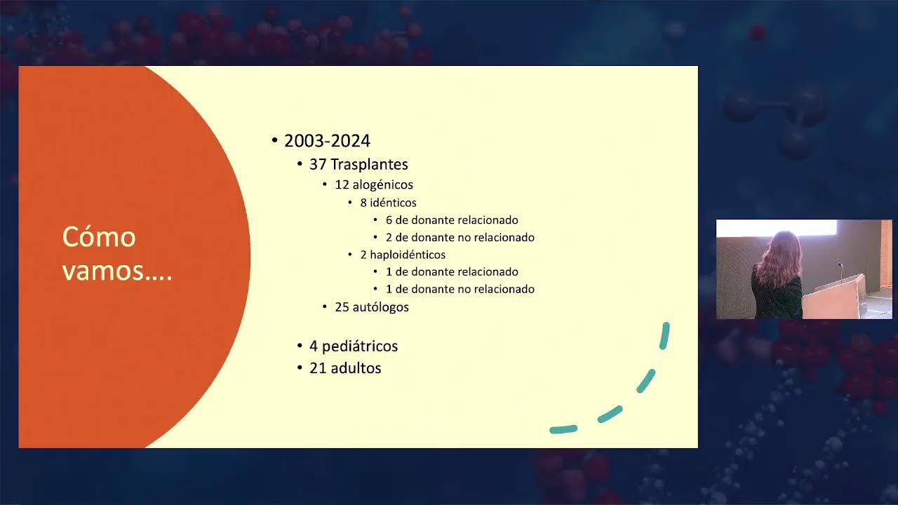 Evento Hematología 2025 Día 2