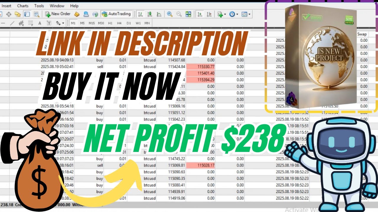 IS NEW PROJECT EA MT4 Review | BTCUSD M1 & Strategy Analysis