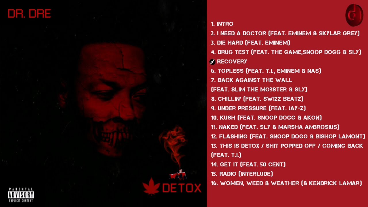 Dr. Dre - Detox (Unofficial Album)