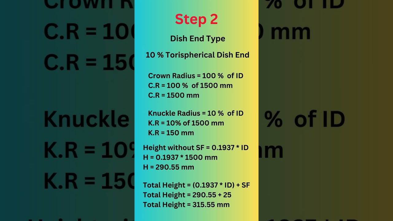 tori dish end example calculations #letsfab #dishend #fabrication