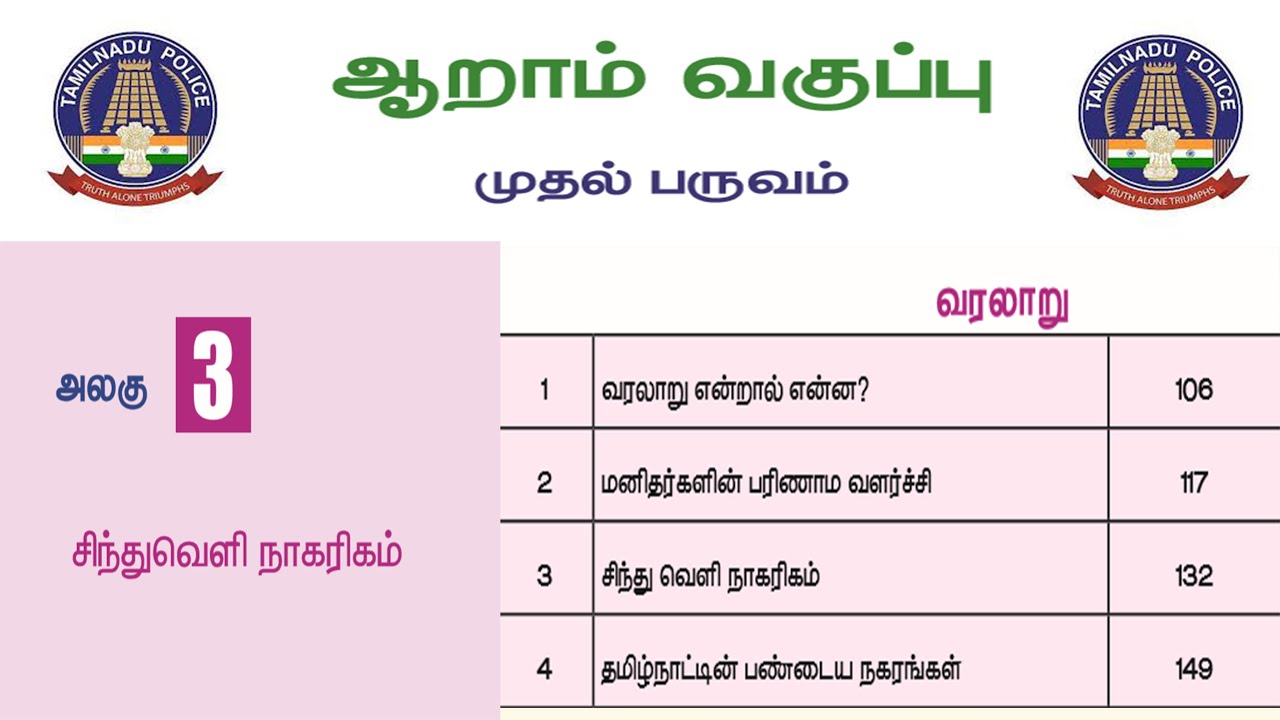 6 th SOCIAL TERM  1 | சிந்துவெளி நாகரிகம்  | TNUSRB UNIFORM ASPIRINTS | THANJAVUR | POLICE & SI 2025