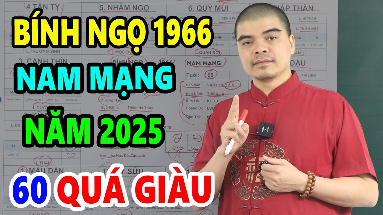 Tử Vi Tuổi B&iacute;nh Ngọ 1966 Nam Mạng Năm 2025, SẮP GI&Agrave;U TO, TR&Uacute;NG SỐ ĐỔI ĐỜI Nếu Biết Điều N&agrave;y