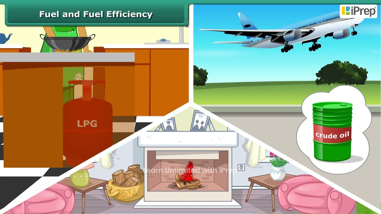 What is a Fuel | Fuel Efficiency | Combustion and Flames | Science | Class 8th | iPrep