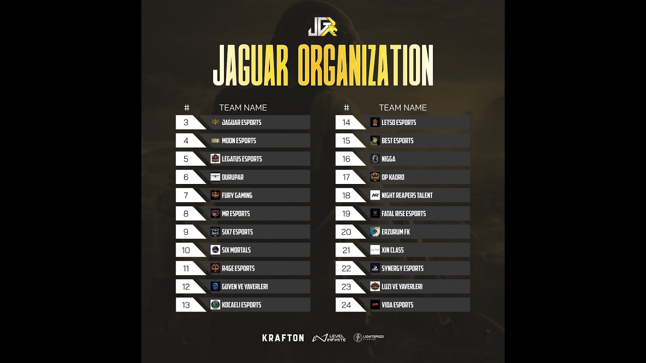 JAGUAR ORG. 1000 TL ÖDÜLLÜ EVENING SCRIM - 14.01.2026