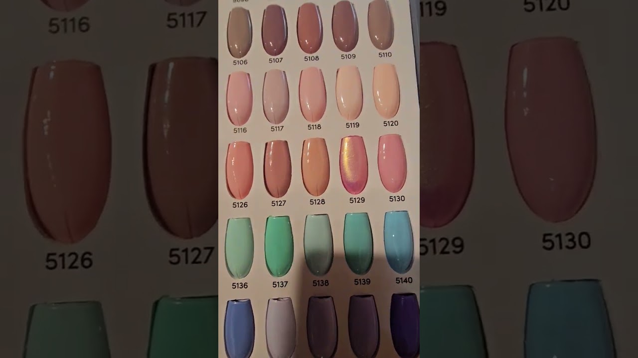 Unboxing 128 New Gel Polish Colors! 