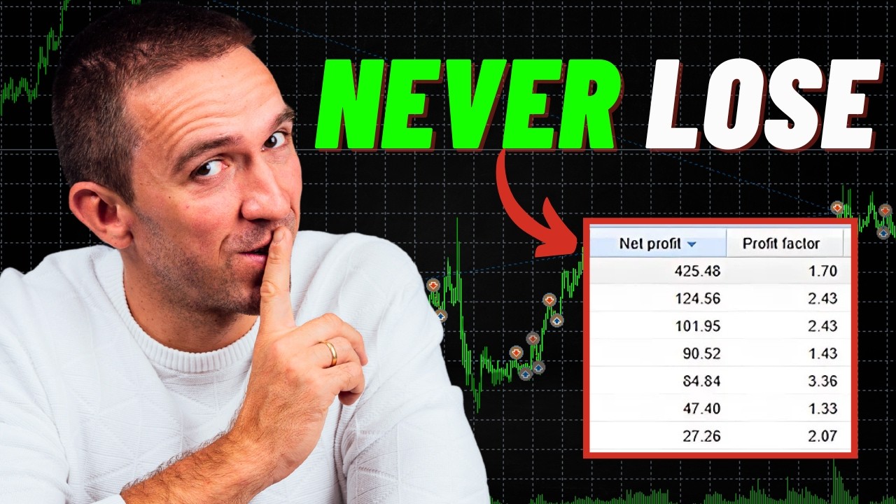 This Forex Robot Has a Secret Winning Strategy