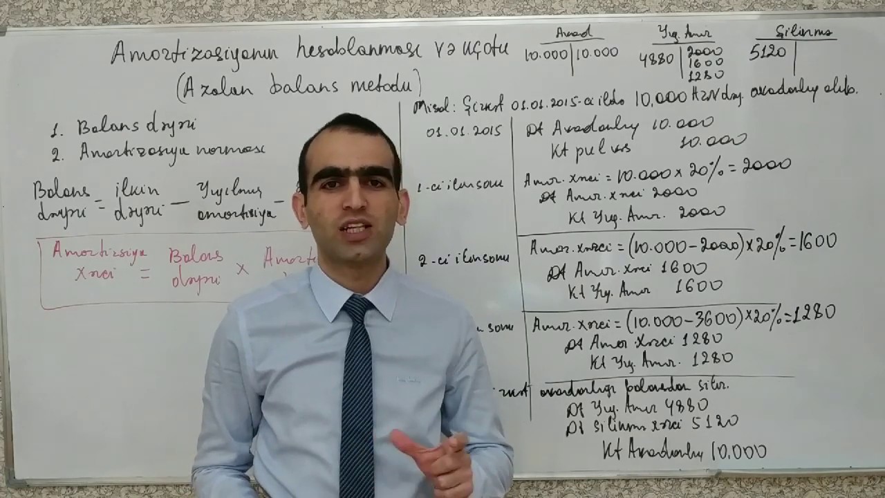 Mühasibat uçotu. 10-cu dərs - Amortizasiyanın hesablanması.