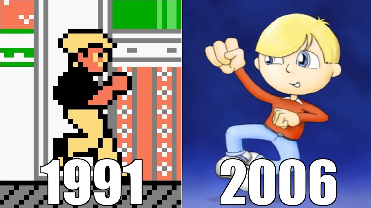 Evolution of Home Alone Games [1991-2006]
