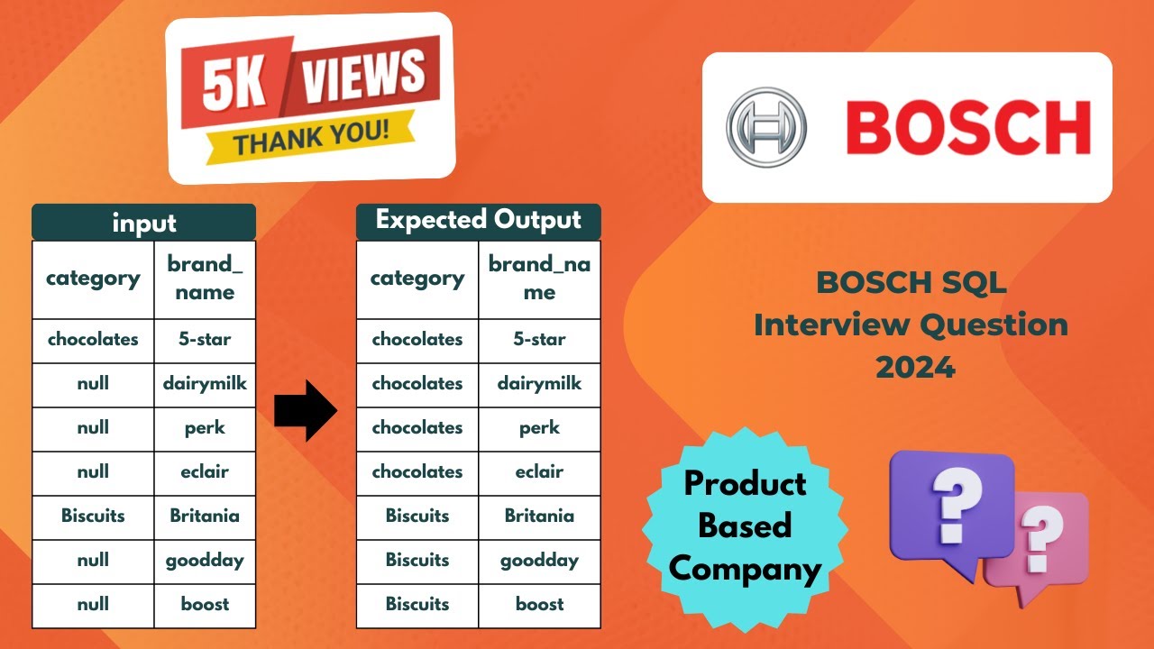 BOSCH SQL Interview Question - FIRST_VALUE() WINDOWS Function