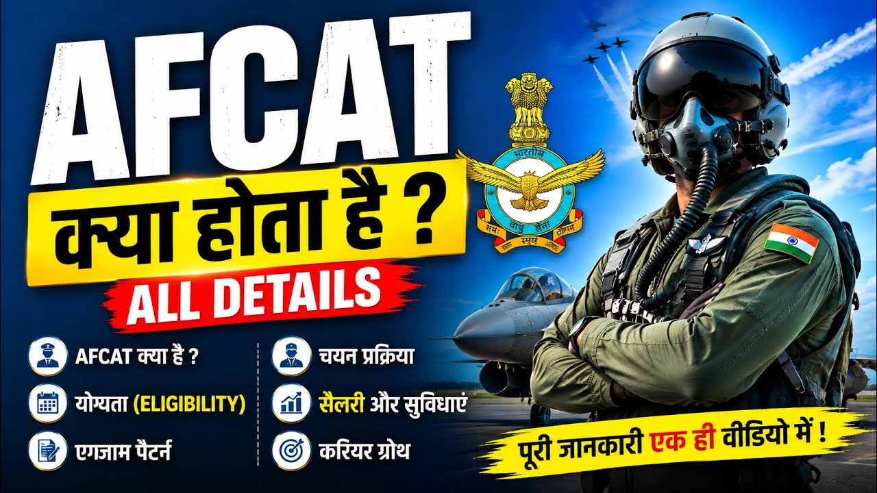 AFCAT Exam Full Details 2026 | Eligibility, Syllabus, Salary & Process