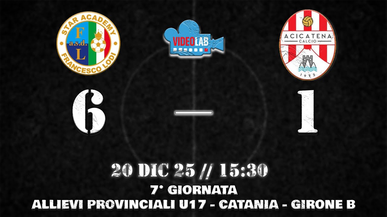 HIGHLIGHTS| 7 GIORNATA - ALLIEVI PROVINCIALI U17 -GIRONE B| ACADEMY CICCIO LODI 6-1 ACICATENA CALCIO