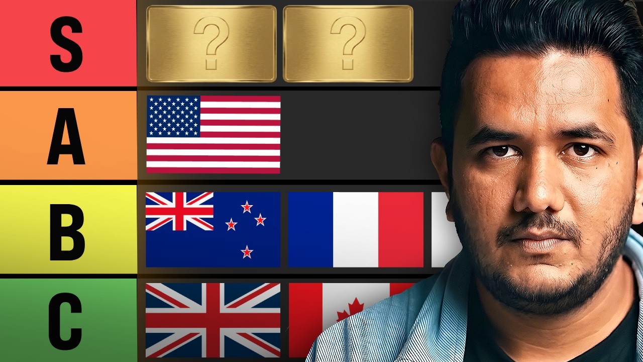 Which is The Best Country to Study Abroad (Tier List)