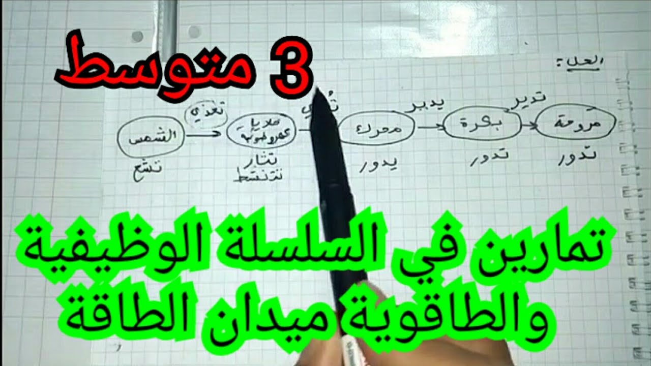 موضوع فيزياء الثالثة متوسط ميدان الطاقة السلسلة الوظيفية والسلسلة الطاقوية