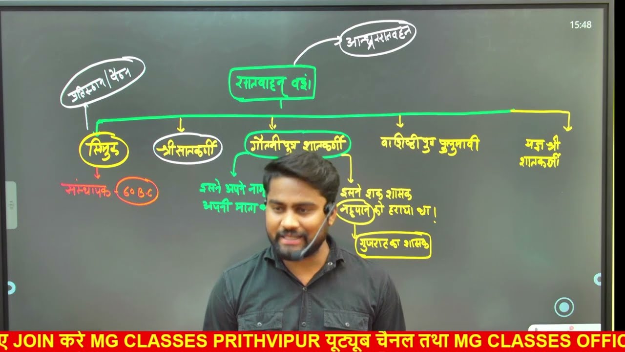 सातवाहन वंश | agniveer | प्राचीन इतिहास | by – Ajay Sir 