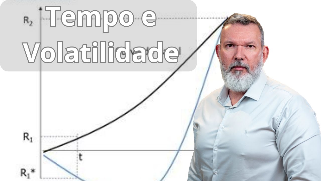 Sobre a volatilidade e o tempo