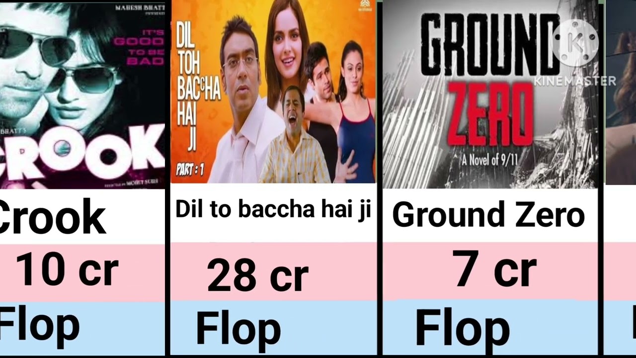 Imran Hashmi Filmography। All movies list Hits and Og। Hag। Awarapan। KILLER । Bollywood HINDI