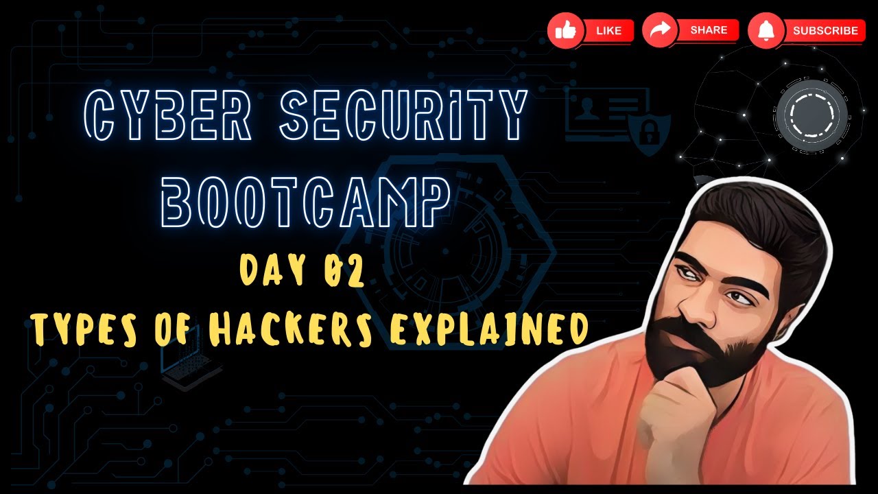 Day 2|Types of Hackers Explained|Ethical Hacking vs Hacking|Red Team vs Blue Team|Phases of Hacking