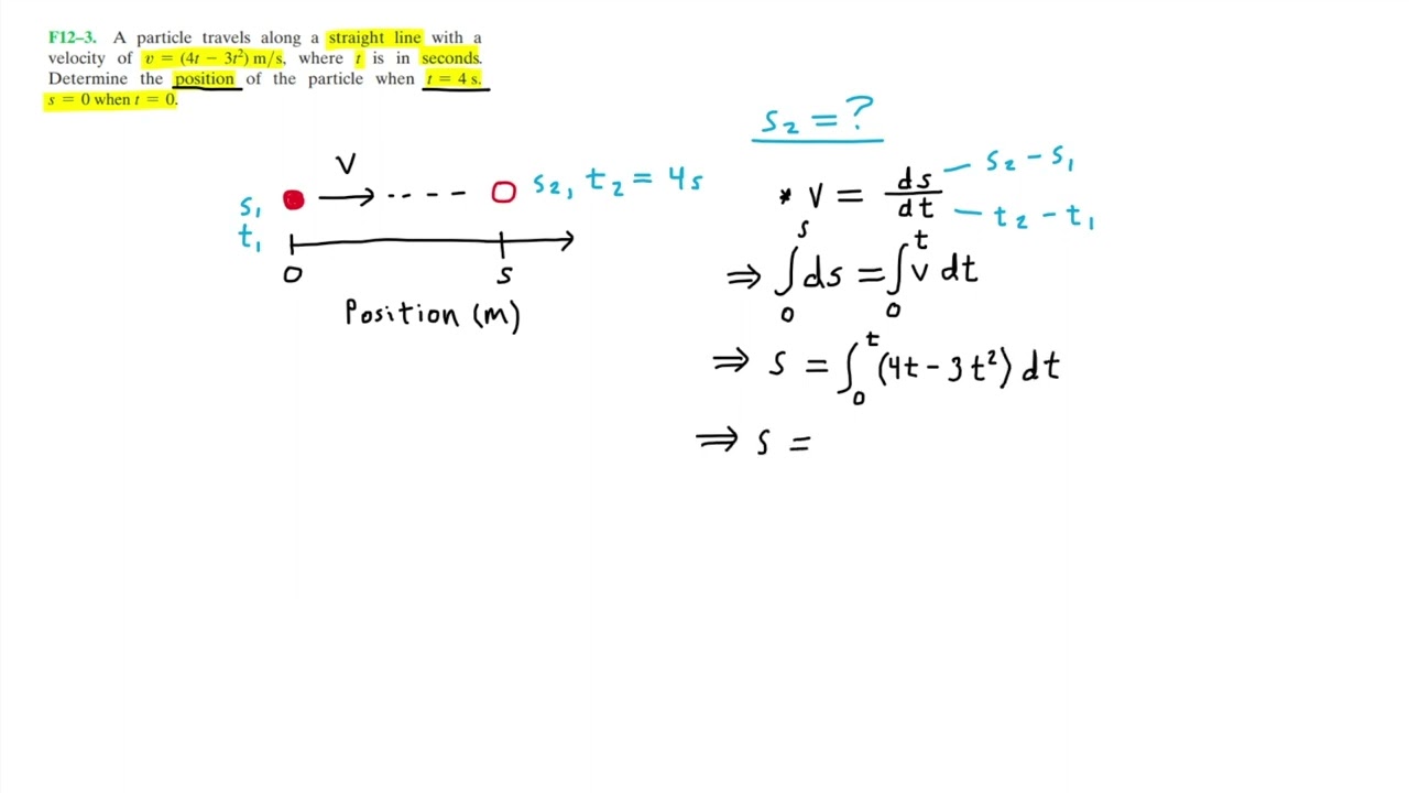 Dynamics: F12-3 (Hibbeler)