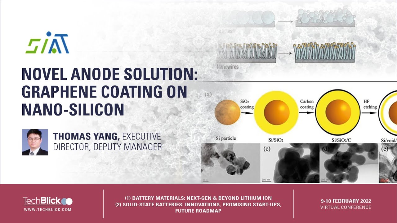 Sino Applied Technology (SiAT) | Novel anode solution: graphene coating on nano silicon