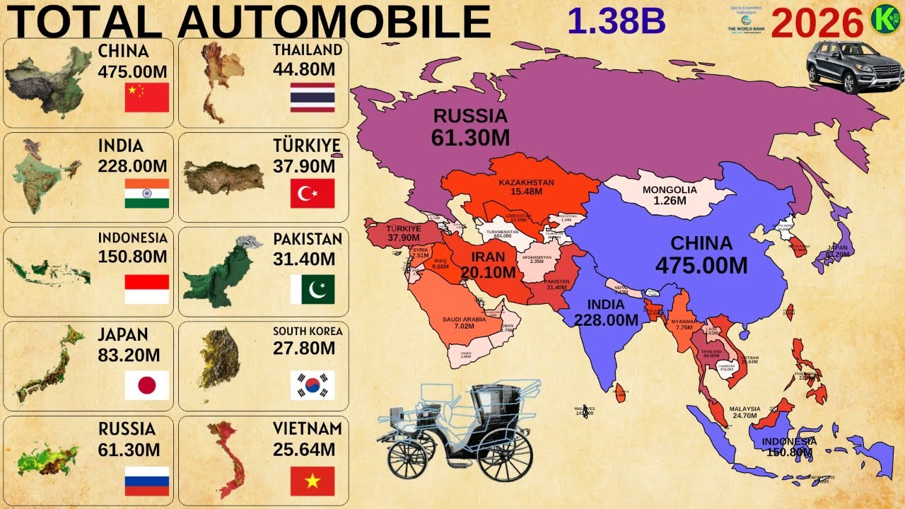 10 стран Азии с наибольшим количеством автомобилей