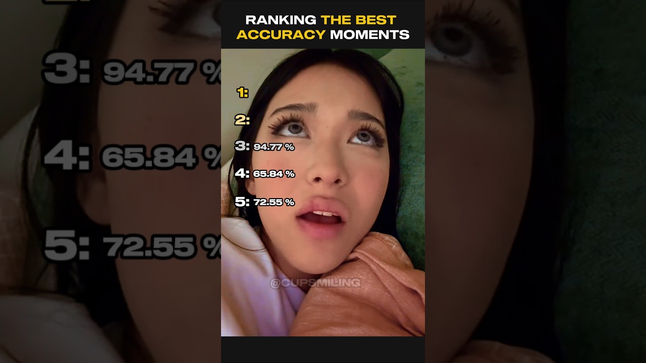 Ranking The Best Accuracy Moments #dreamcore #funny #accurate #ranking