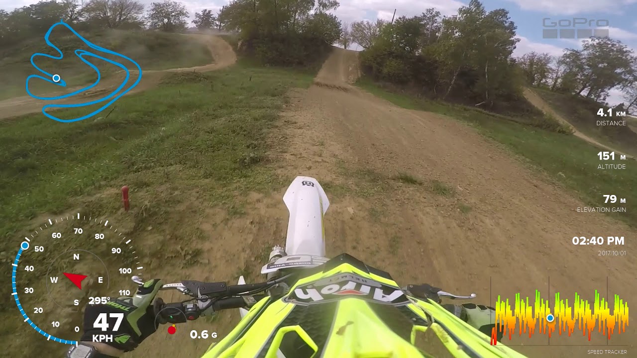 Nagykanizsa Motocross training GoPRo Hero5 Gps