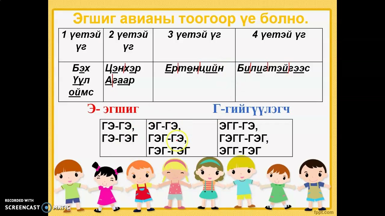 Үеэр зөв таслан бичих.