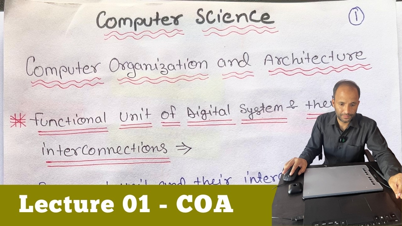 Functional Units of Digital System & Interconnections - COA Lec 02 | UPPSC Technical Exam 2026