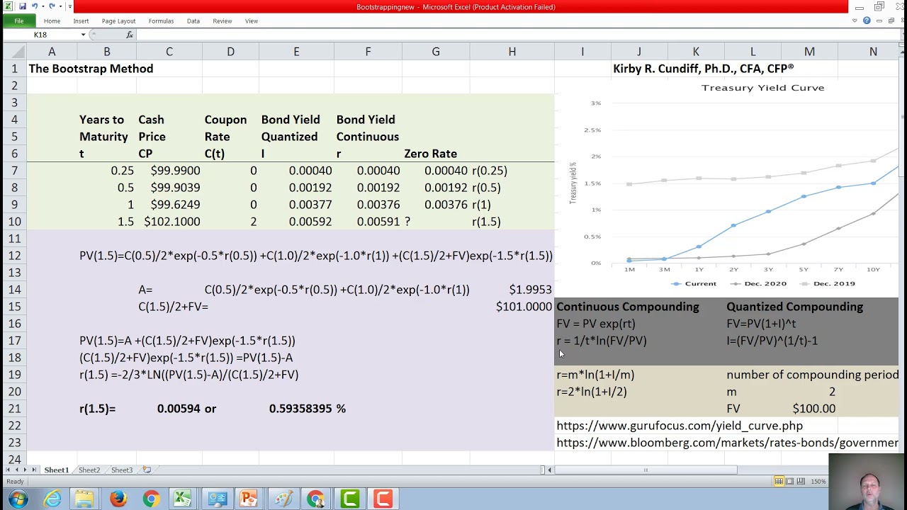 The Bootstrap Method and the Term Structure of Interest Rates (Hull, Interest Rates)