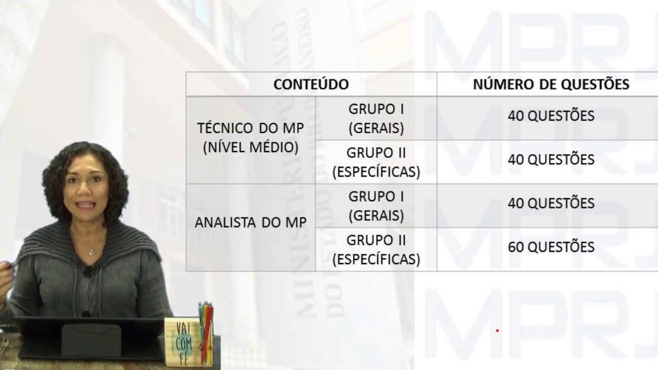 Concurso MP-RJ 2019