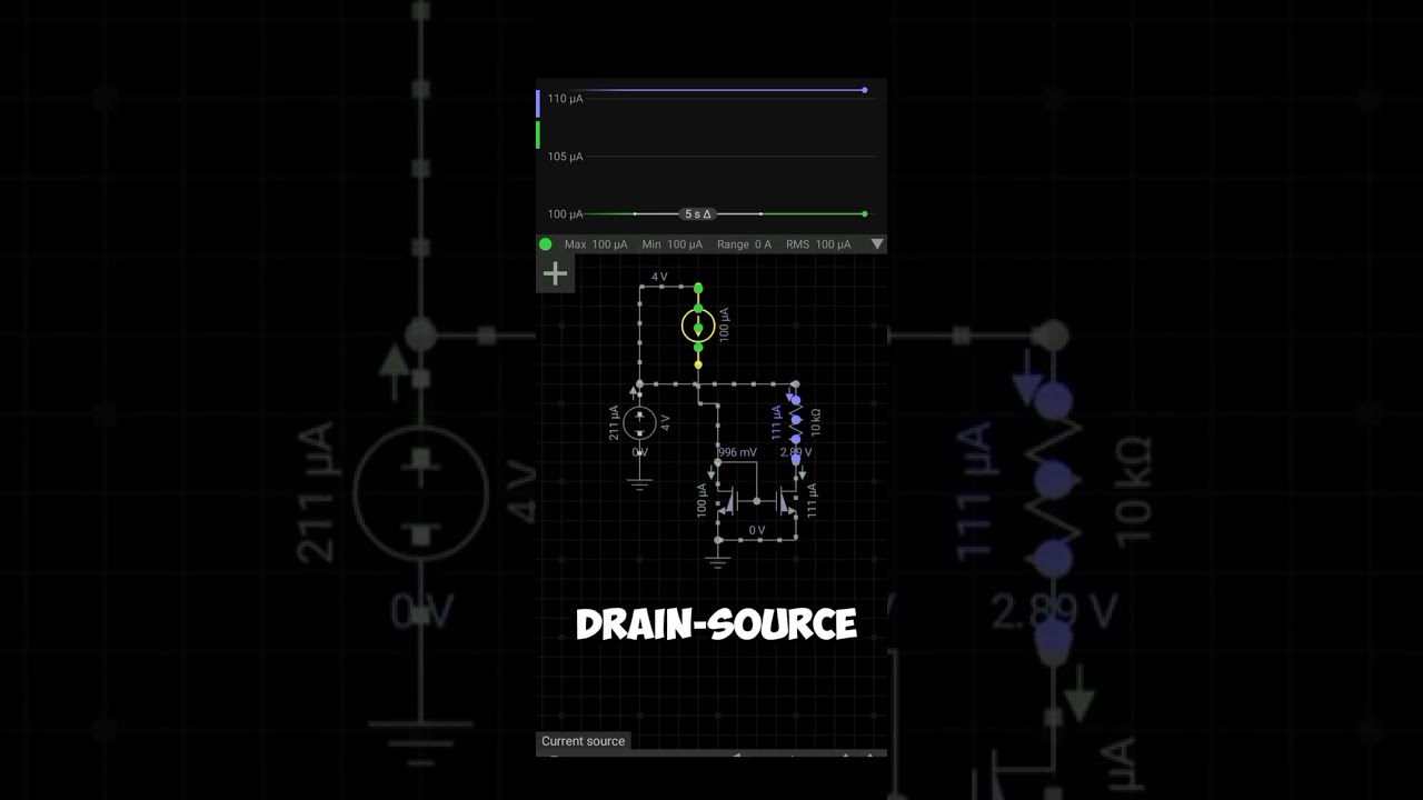 Simple current mirror | Current mirror explained