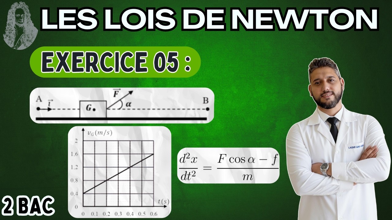 Les lois de NEWTON🔸Exercice 05🔸Mécanique🔸2 bac BIOF🔸Prof Mouslim