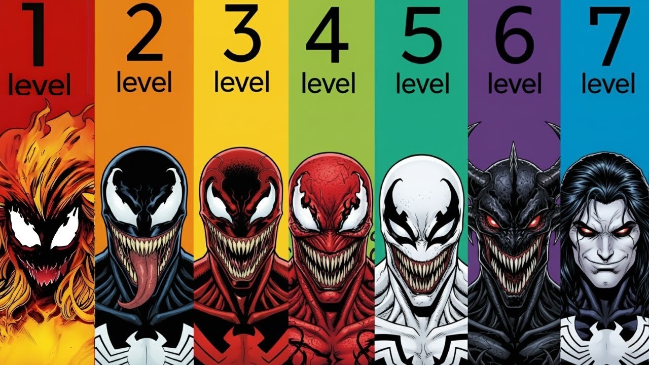 Лучшие и худшие носители Венома в истории (некоторые версии &mdash; просто кошмар! 😱)