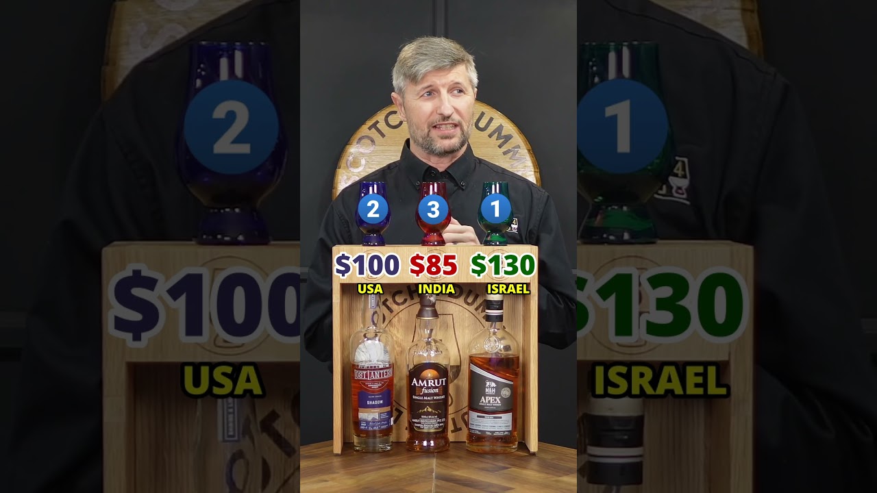 Tour of Whiskies
