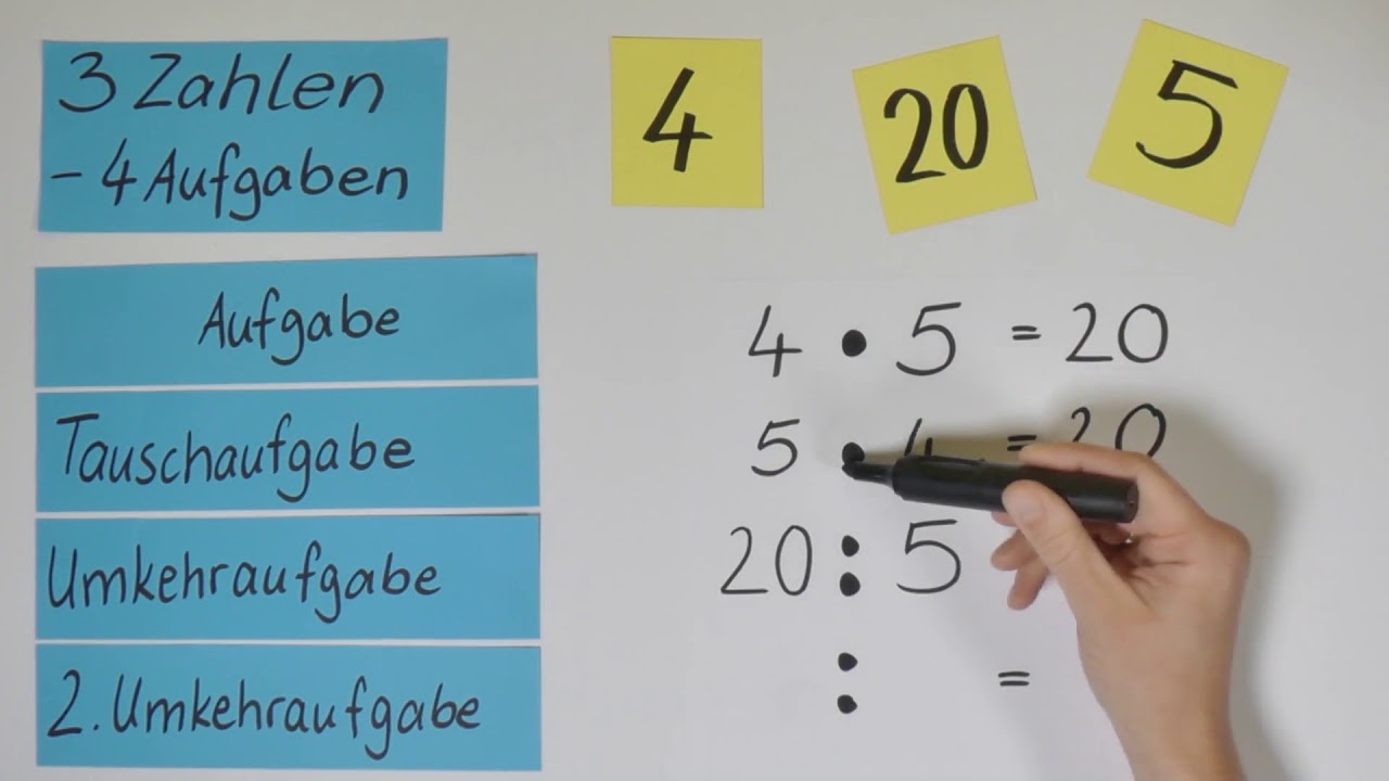 3 Zahlen - 4 Aufgaben (Klasse 2)