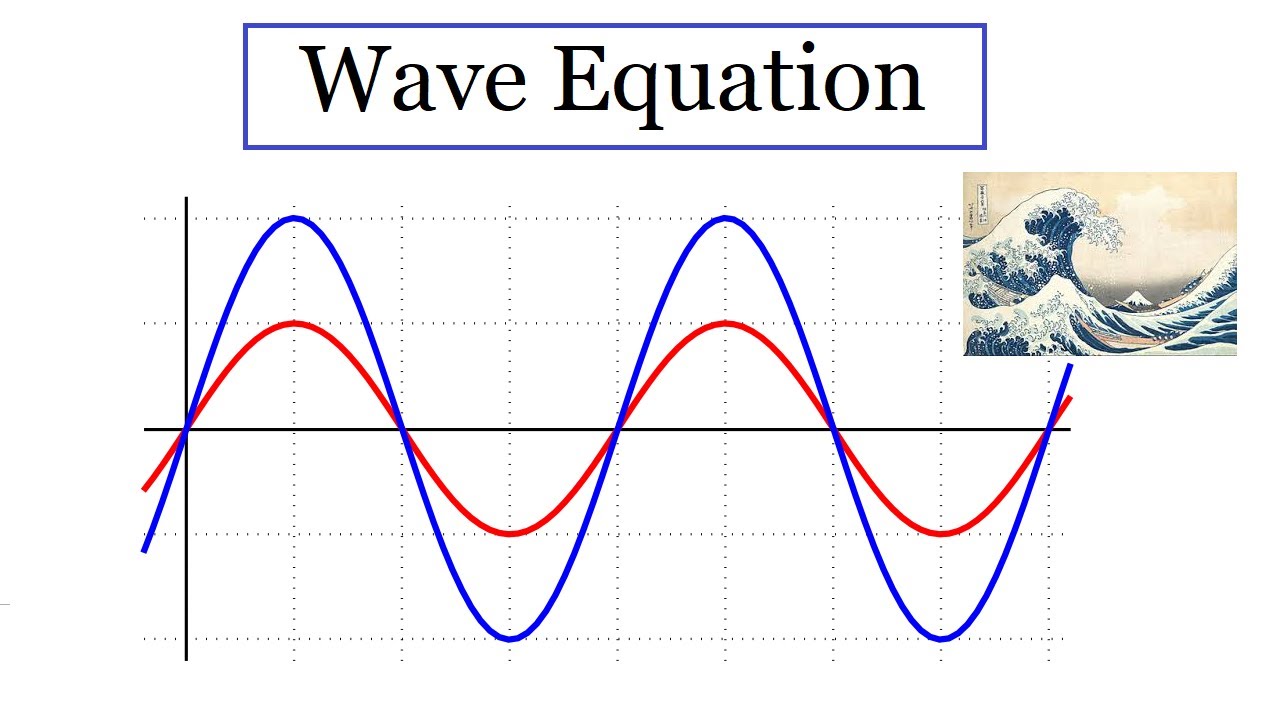 Wave equation