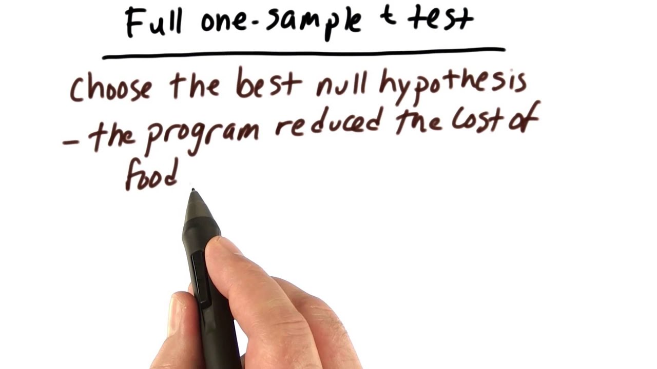 Null Hypothesis - Intro to Inferential Statistics
