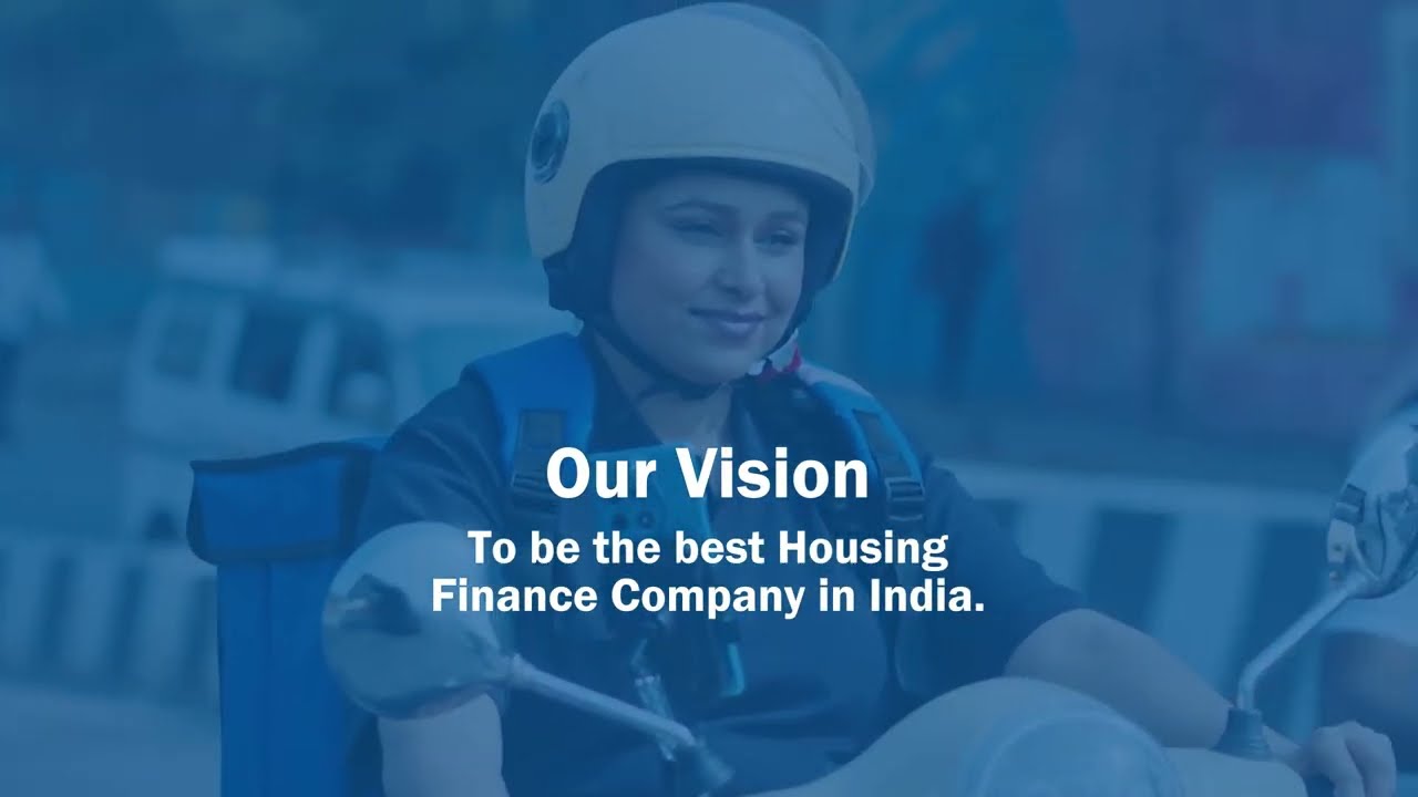 36th Annual Report | LIC HFL | FY 2024-25